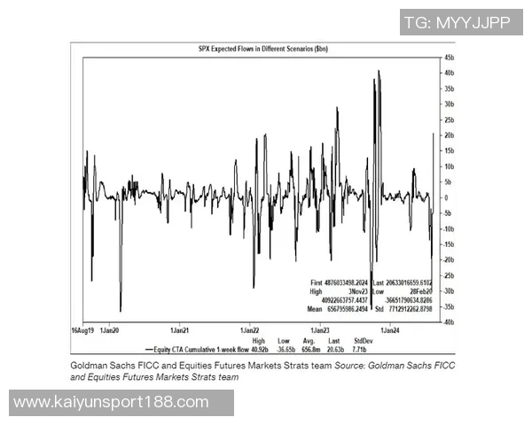 希罗展望未来比赛强调挡拆战术目标明确只想赢得胜利 希罗展望未来比赛强调挡拆战术目标明确只想赢得胜利